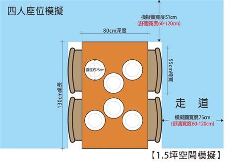 餐廳座位尺寸